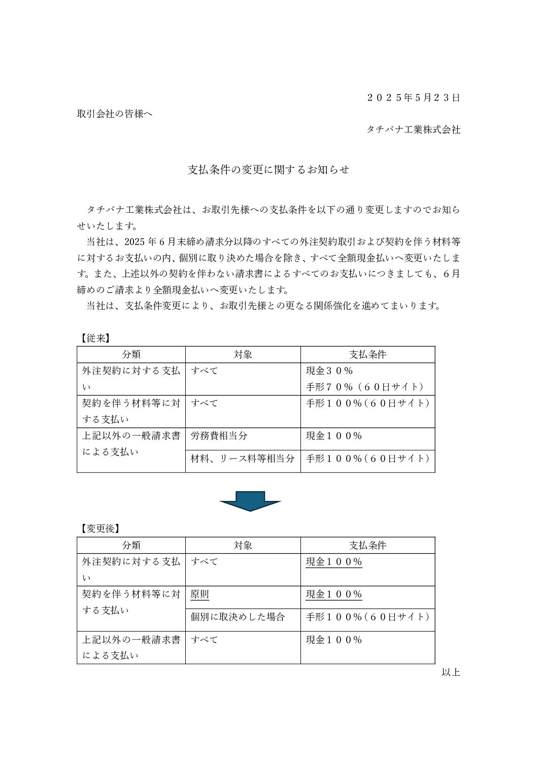 支払条件変更に関するお知らせ